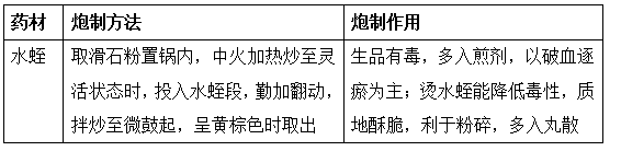2022̘Iˎˎһ֪Rc}(2)