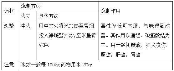 2022̘Iˎˎһ֪Rc}(5)