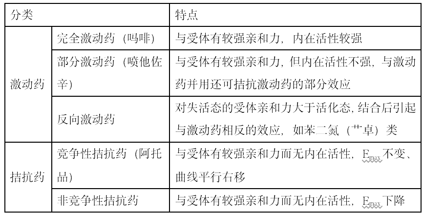 2022(zh)I(y)ˎˎһ֪Rc}(9)
