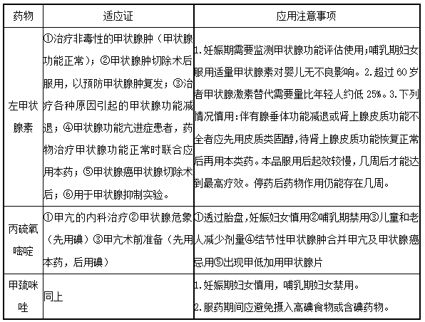 2022̘Iˎˎ֪Rcc}(9)