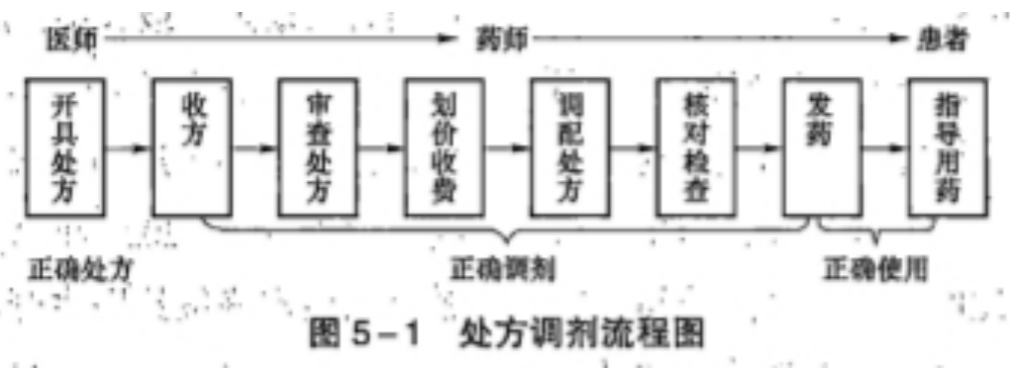2022̘IˎҎcc}(10)