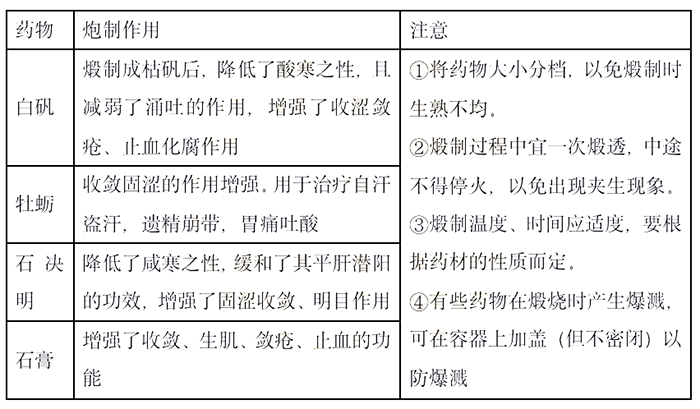 2022̘Iˎˎһ֪Rc}(16)