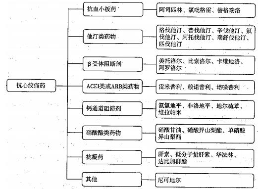 2022(zh)I(y)ˎˎ֪R(sh)c(din)c(din)(x)}(24)