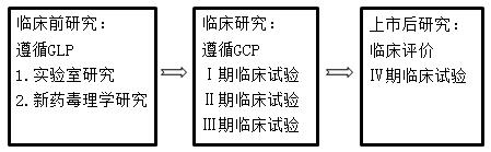 2022(zh)I(y)ˎҎ(gu)lc(din)ˎƷ^(gu)c|(zh)Ҏ(gu)