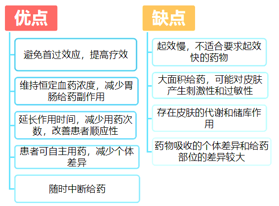 2022(zh)I(y)ˎˎһlcNc