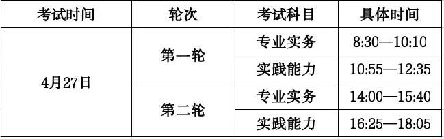 ݿc2024oʿ(zh)I(y)Yԇǰ֪ͨ