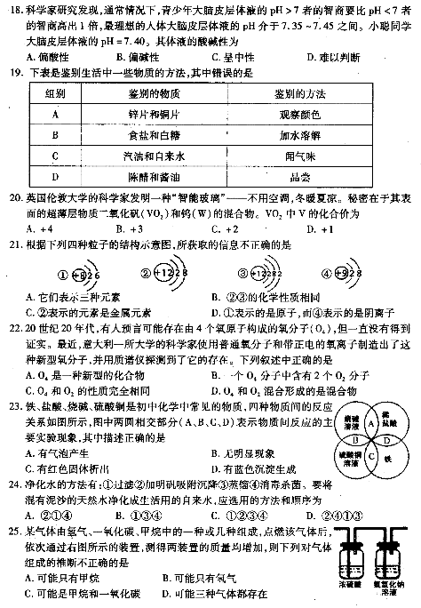 S_(ti)^(q)2008꼉(j)W(xu)ģԇ}