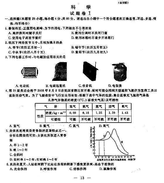 2007年浙江麗水中學考試科學真題及參考答案