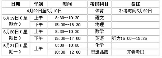 2010긣BT(mn)пr(sh)gԇĿ