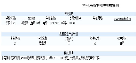 2010걱^׎пǰӋ
