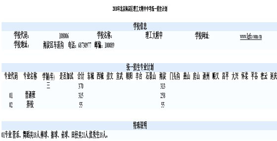 2010걱^пyһӋ