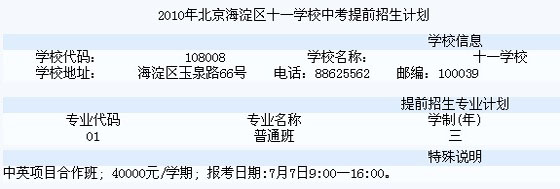 2010걱^ʮһWУпǰӋ