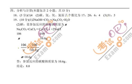 2010年福州中考化學試題及答案