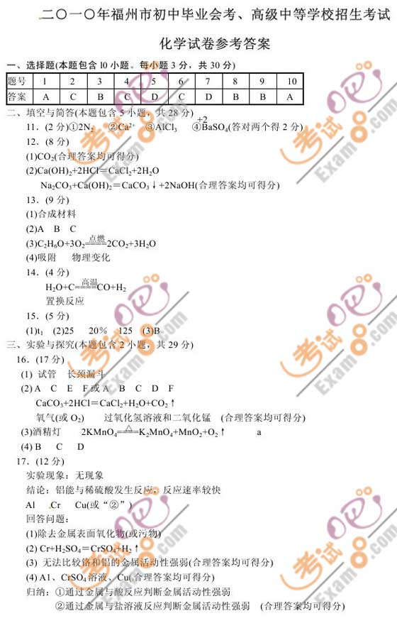 2010年福州中考化學(xué)試題及答案