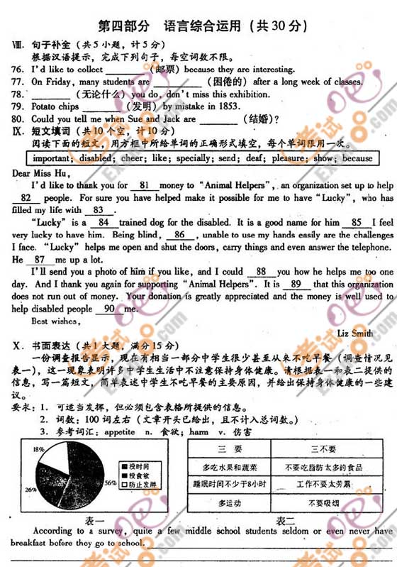 2010年湖北十堰中考英語試卷及答案