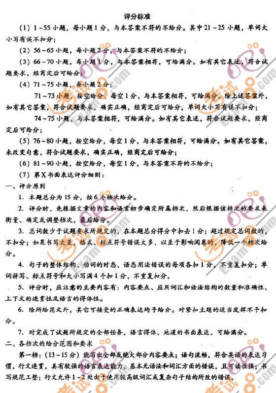 2010年湖北十堰中考英語(yǔ)試卷及答案