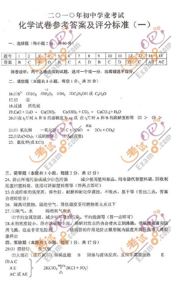 2010黑龍江綏化中考化學(xué)試題及答案