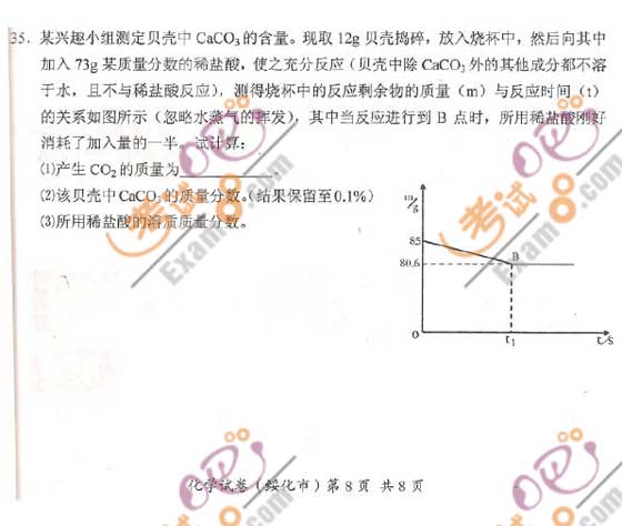 2010黑龍江綏化中考化學(xué)試題及答案