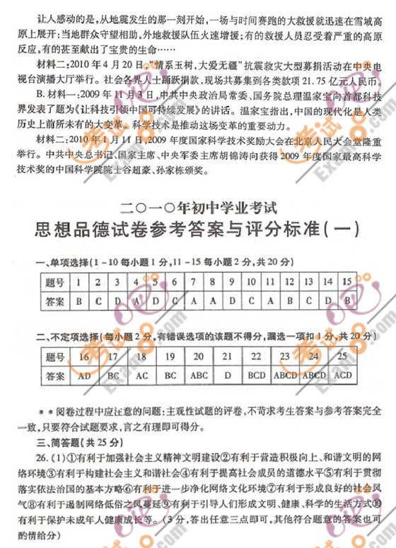 2010黑龍江綏化中考政治試題及答案