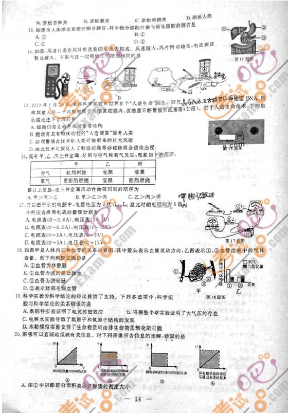 2010年浙江臺州中考科學試題及答案