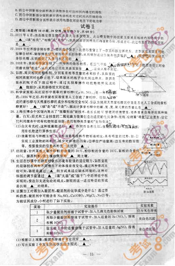 2010年浙江臺州中考科學試題及答案