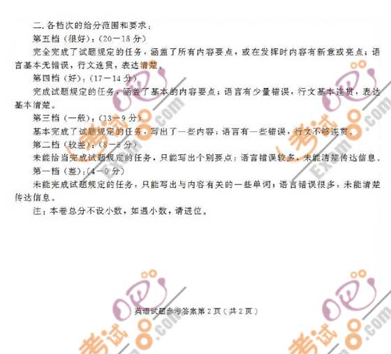2010安徽蕪湖中考英語試題及答案