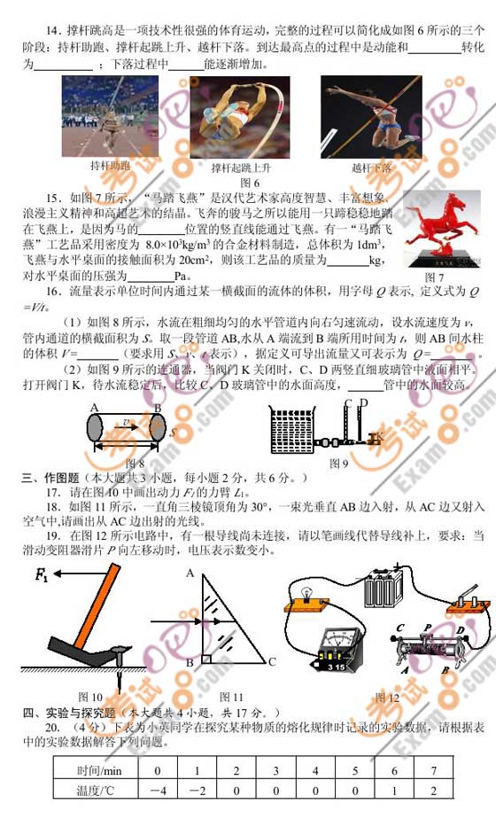2010年湖北咸寧中考物理試題及答案