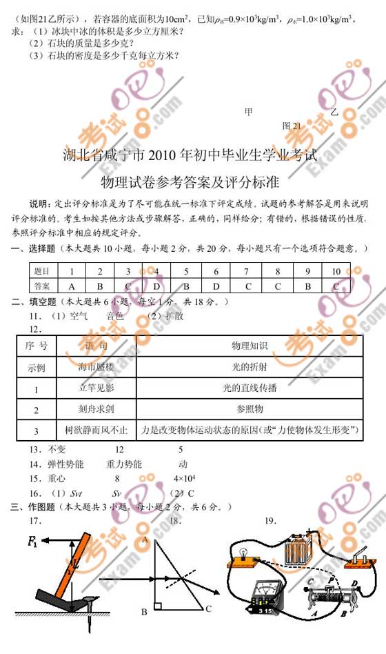 2010年湖北咸寧中考物理試題及答案