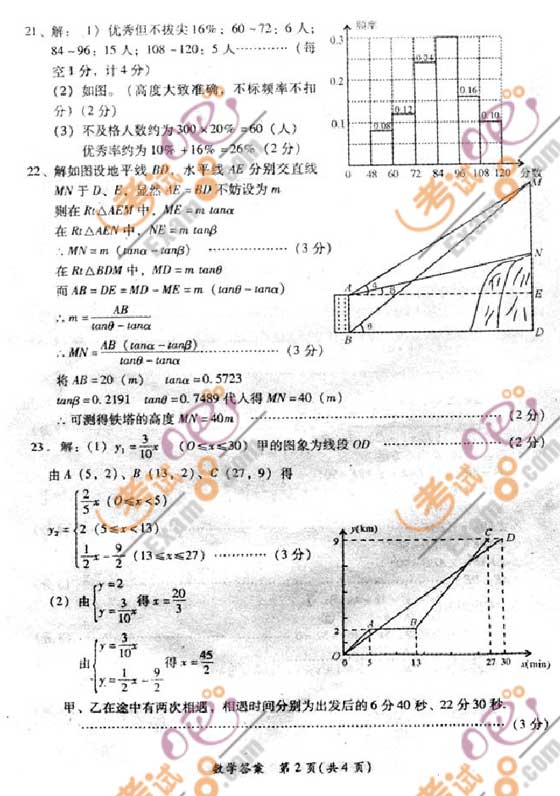 2010湖北黃石中考數學試題及答案