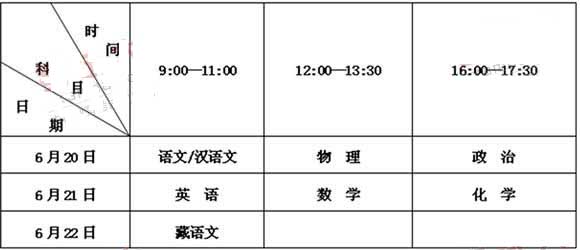 ΅^2011пrg420-30