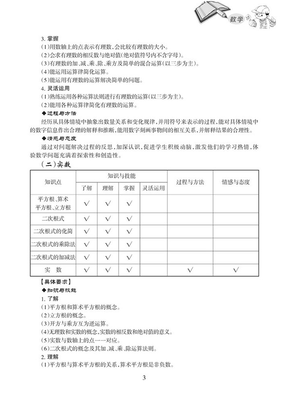2014哈爾濱中考數學考試大綱說明
