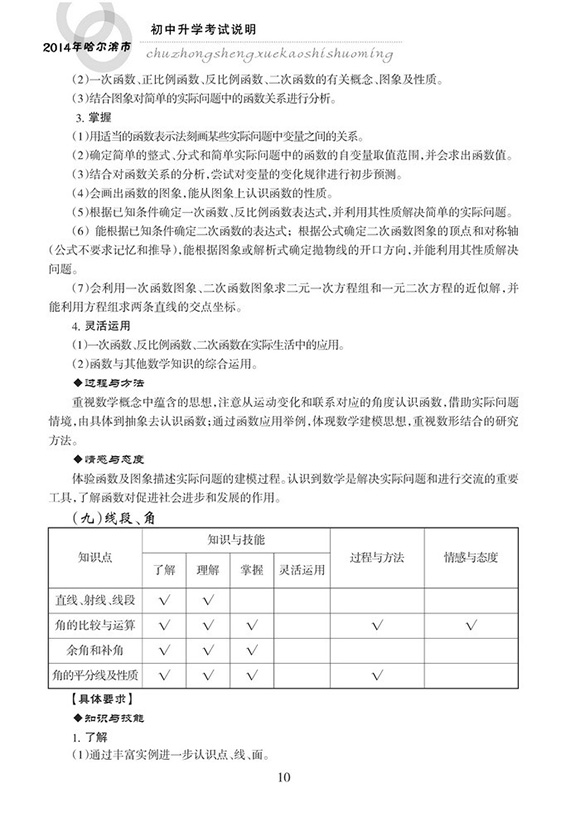 2014哈爾濱中考數學考試大綱說明