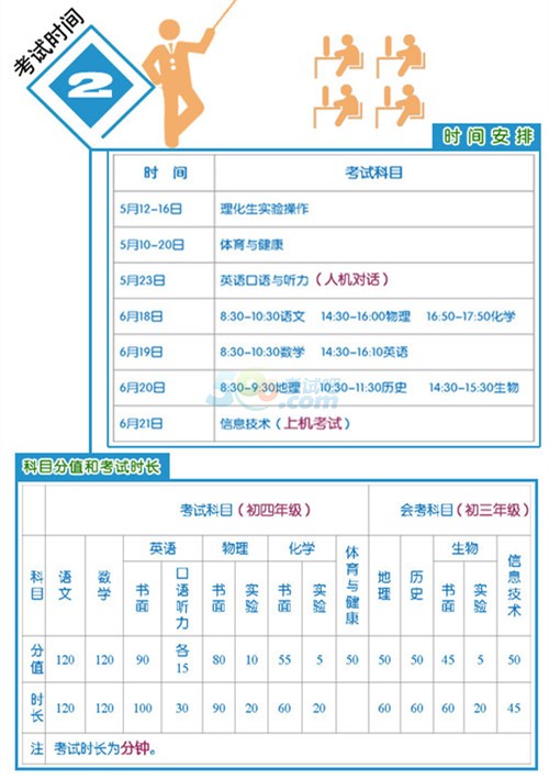 2015ͲпҊD⣩
