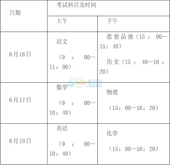 2015βпP֪ͨ