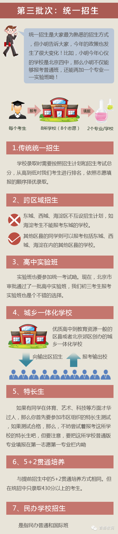 2015п־Ը֪@Щ