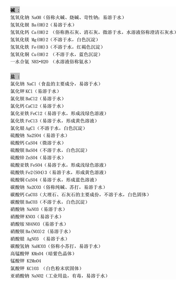 2016пرĻW(xu)̖(ho)ͻW(xu)ʽȫ