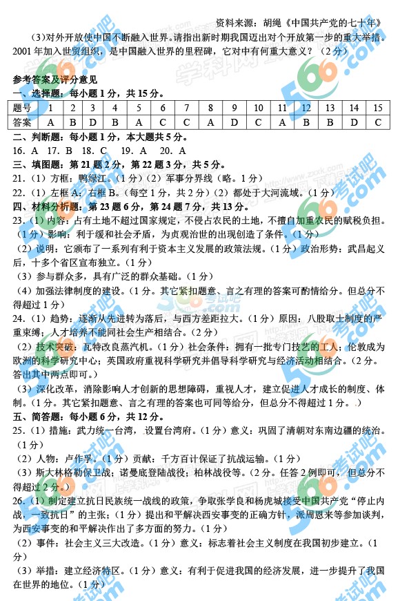 考試吧:2016年重慶中考?xì)v史試題及答案(A卷)