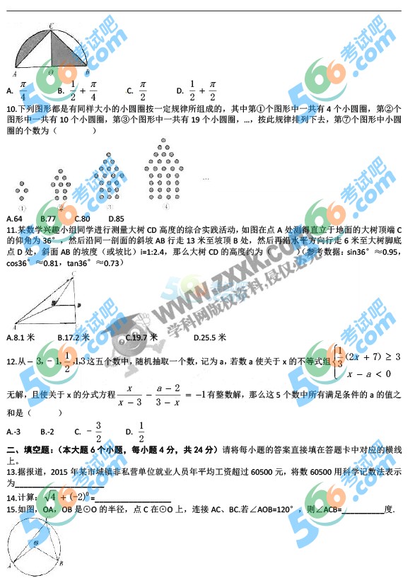 考試吧:2016年重慶中考數學試題及答案(A卷)