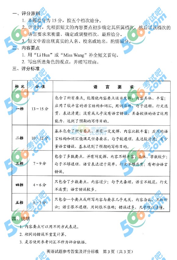 考試吧:2016年河北中考英語試題