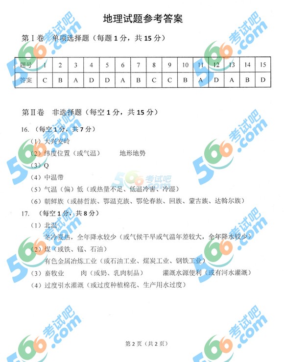 考試吧:2016年保定中考生物試題及答案
