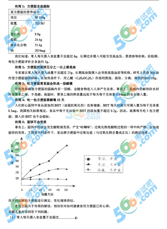 考試吧:2016年北京中考化學試題及答案