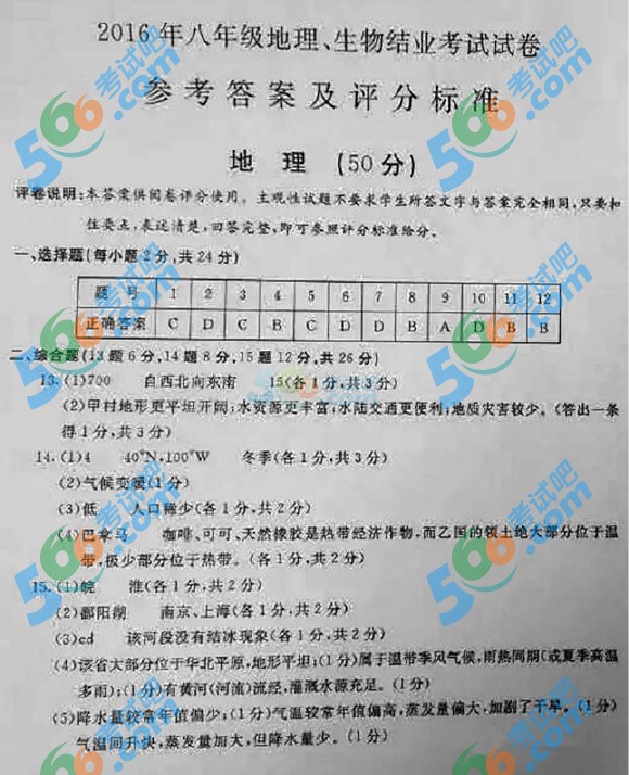 考試吧:2016年包頭中考地理試題及答案