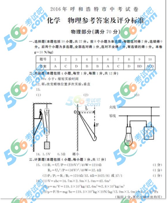考試吧:2016年呼和浩特中考物理試題及答案