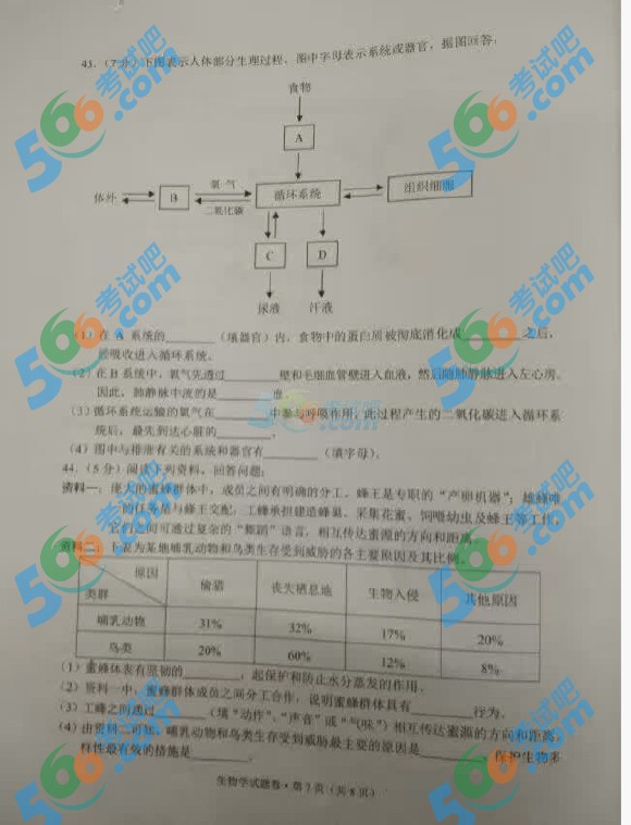 考試吧:2016年云南中考生物試題及答案(省卷)