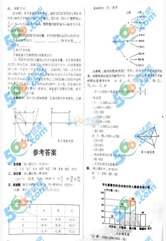 考試吧:2016年沈陽中考數學試題及答案