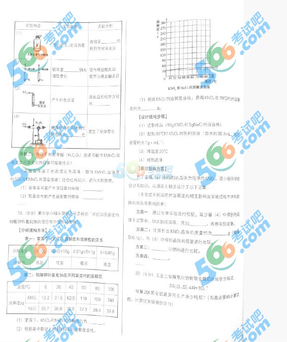 考試吧:2016年沈陽中考理科綜合試題及答案