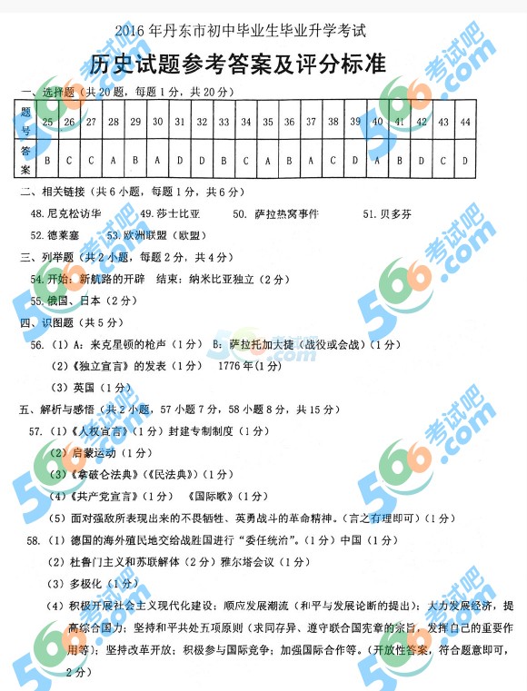 考試吧:2016年丹東中考歷史試題及答案