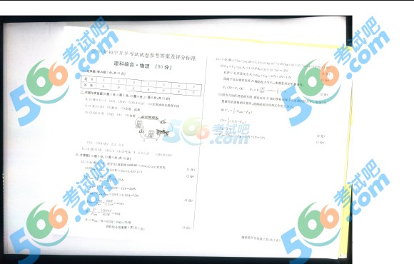 考試吧:2016年包頭中考物理試題及答案