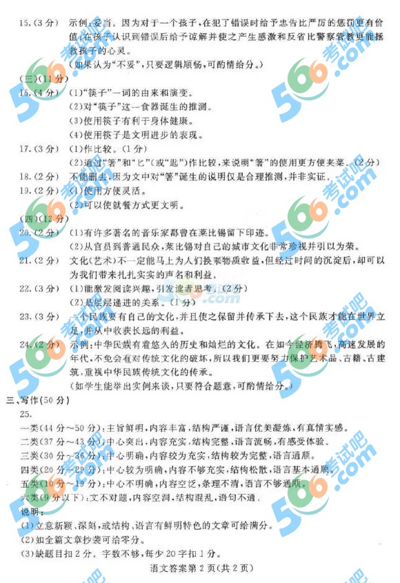 考試吧:2016年包頭中考語文試題及答案