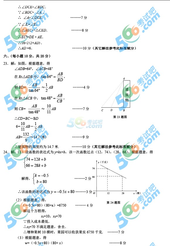 考試吧:2016年丹東中考數學試題及答案